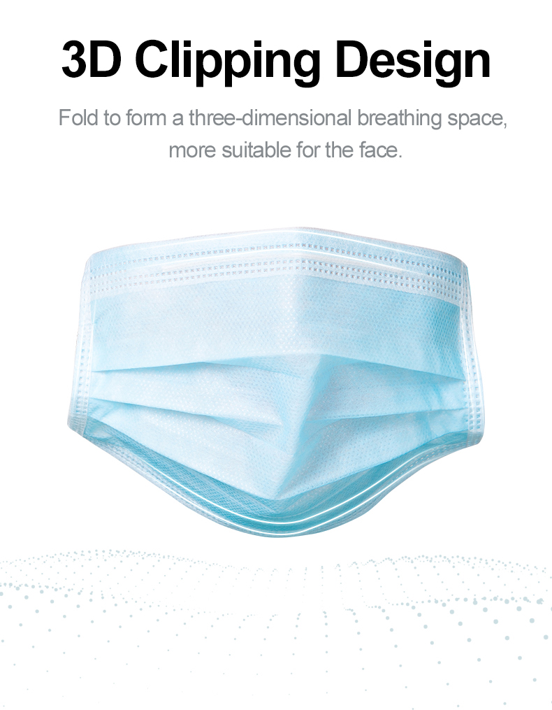 Mouth Masks 3-layer Anti-Dust  - Disposable Surgical Mask บทวิจารณ์และราคา