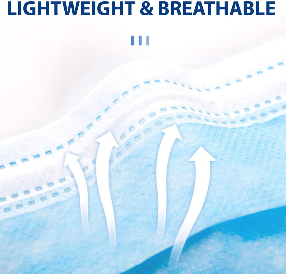 Mouth Masks 3-layer Anti-Dust  - Disposable Surgical Mask บทวิจารณ์และราคา