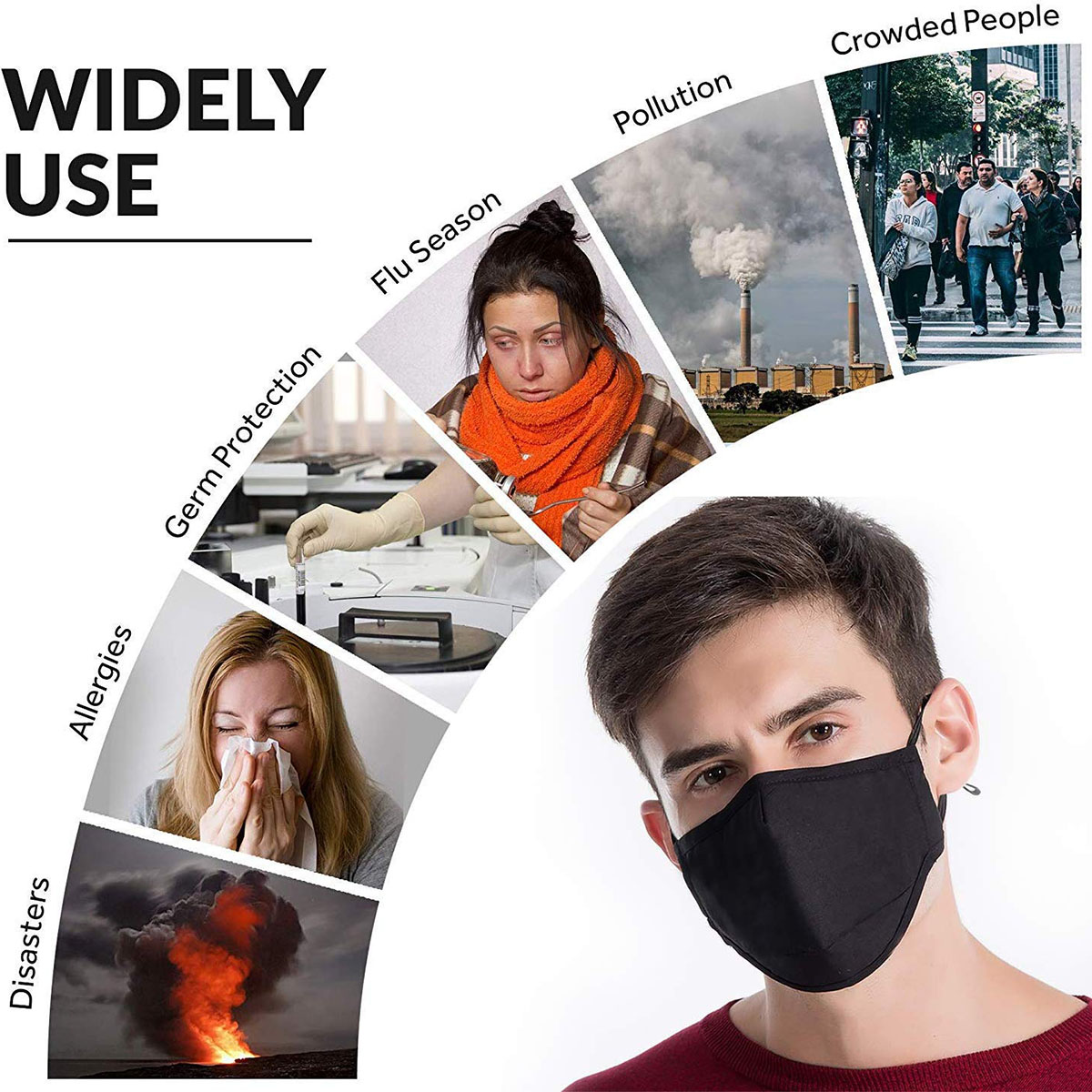 Adjustable Face Mask Anti-dust - Pm2.5 Filter Insert บทวิจารณ์และราคา