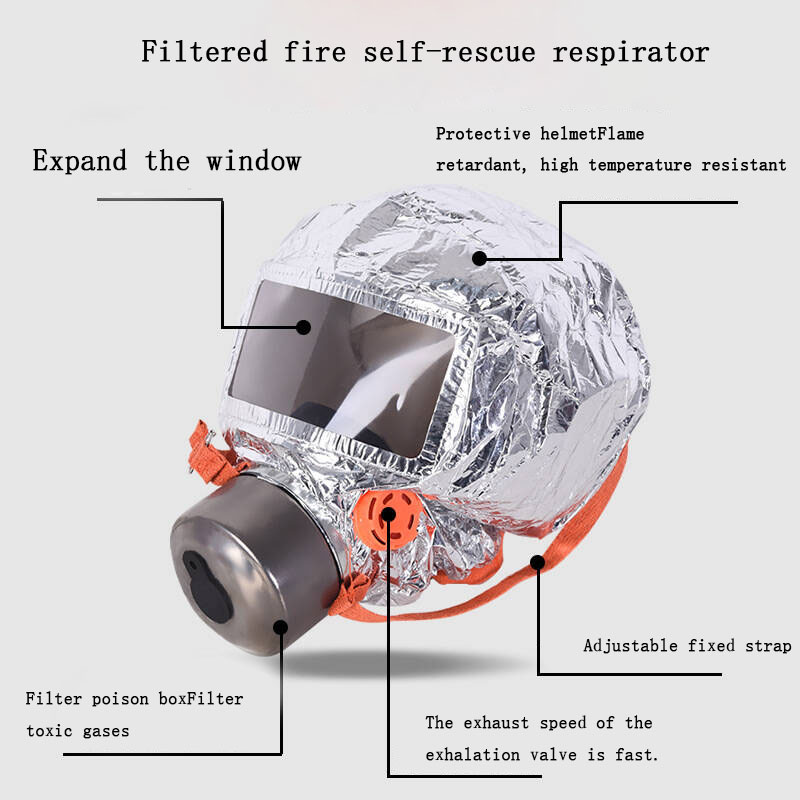 Adults Children Gas Masks  Adj - Kn95 Respirator Mask บทวิจารณ์และราคา