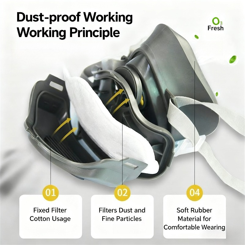 Half Face Dust Mask Dust Respi - Respirator Half Face บทวิจารณ์และราคา
