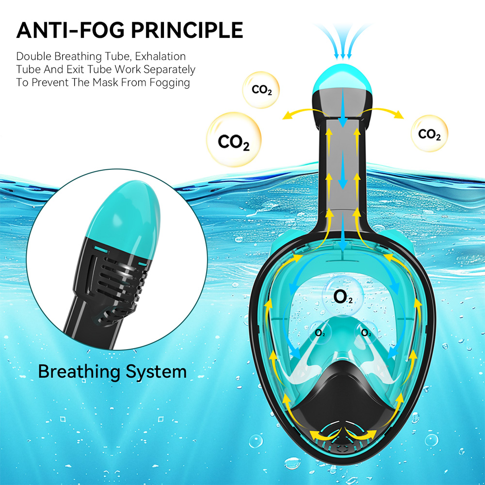 Full Face Snorkel Mask Silicon - Silicone Mask Bracket บทวิจารณ์และราคา