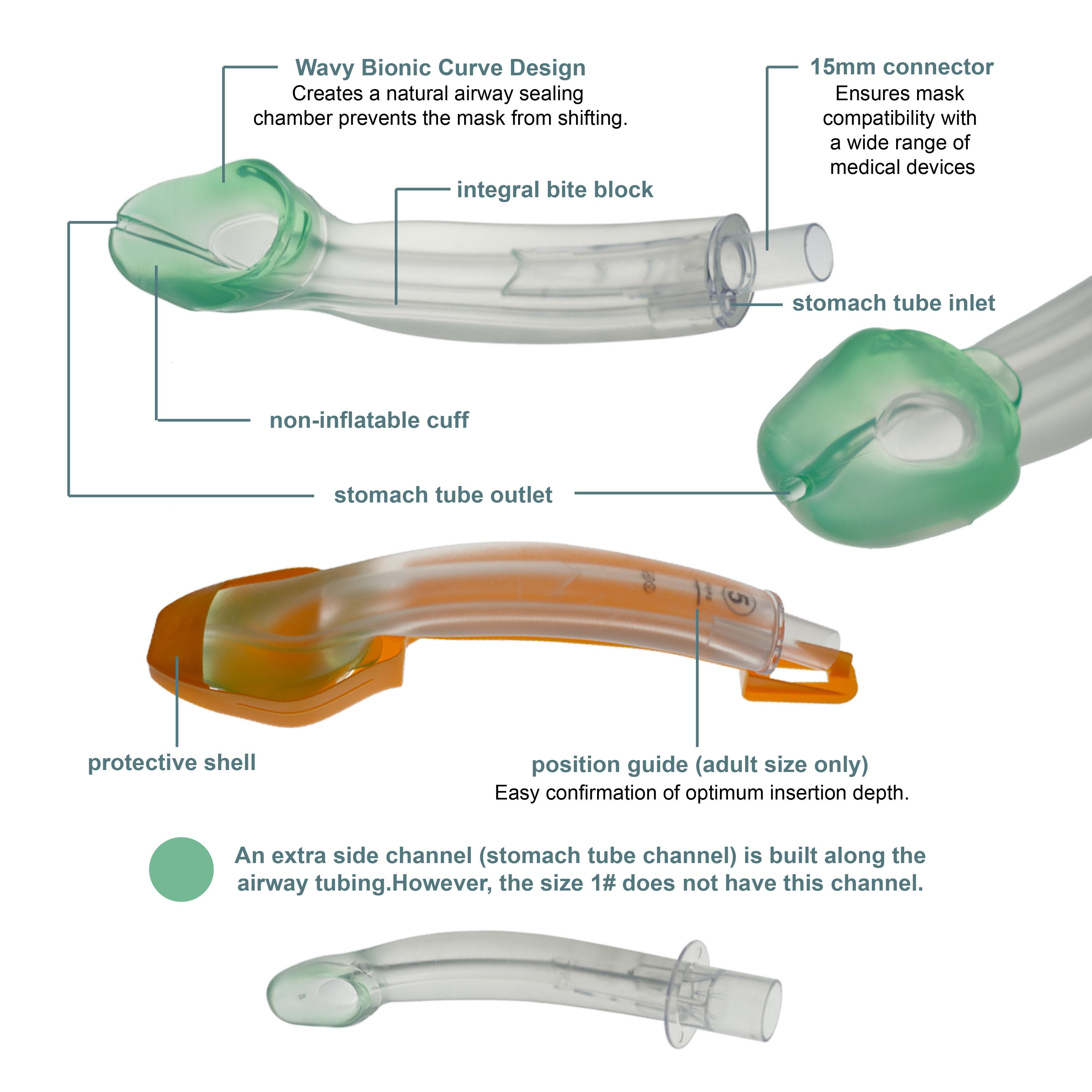 Non-inflatable Laryngeal Mask  - Disposable Surgical Mask บทวิจารณ์และราคา