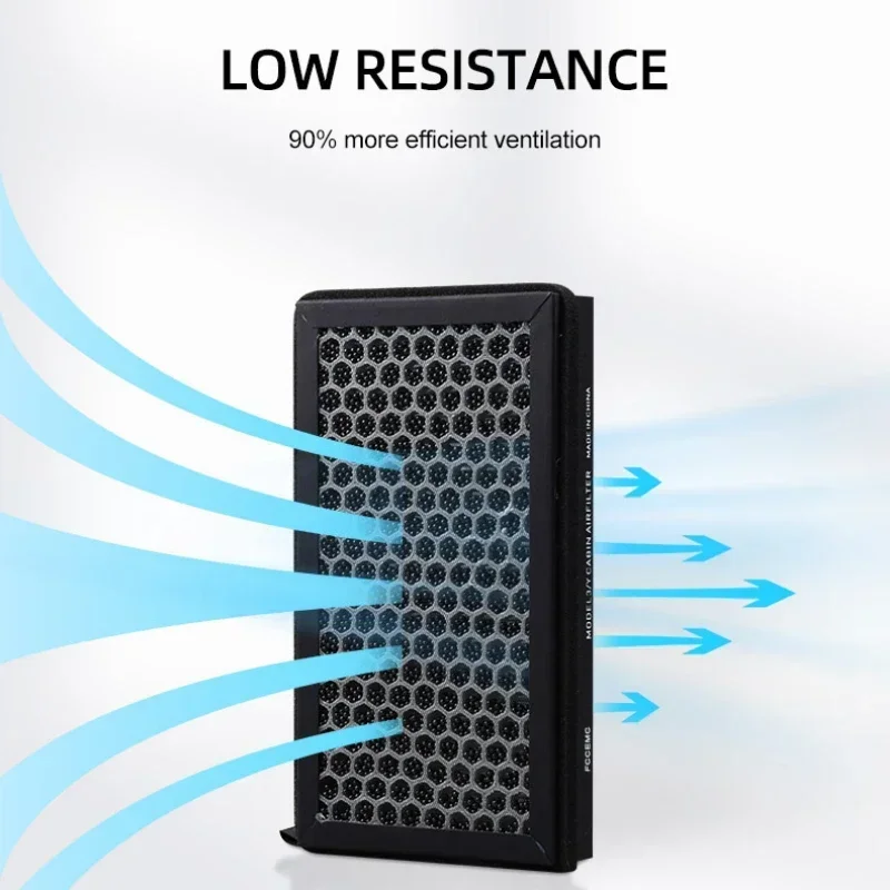 For Tesla Model 3 Model Y Juni - Filter Replacement N95 บทวิจารณ์และราคา