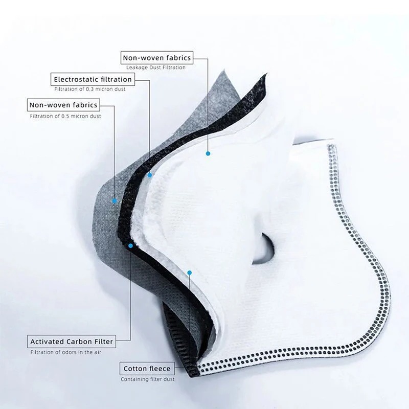 Cycling Dustproof PM2.5 Active - Dust Mask Construction บทวิจารณ์และราคา